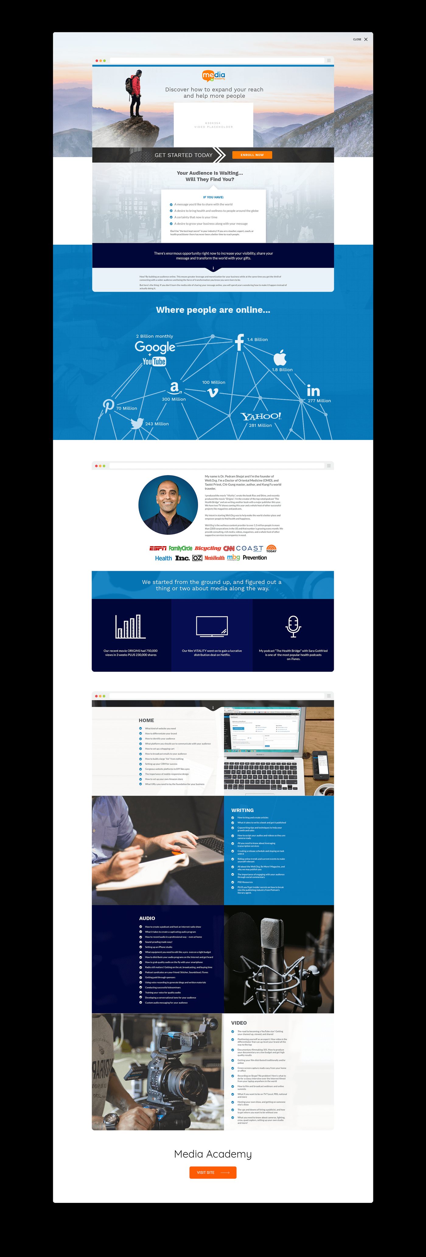 Well Org Media Academy — website built by Marvin Balmaceda