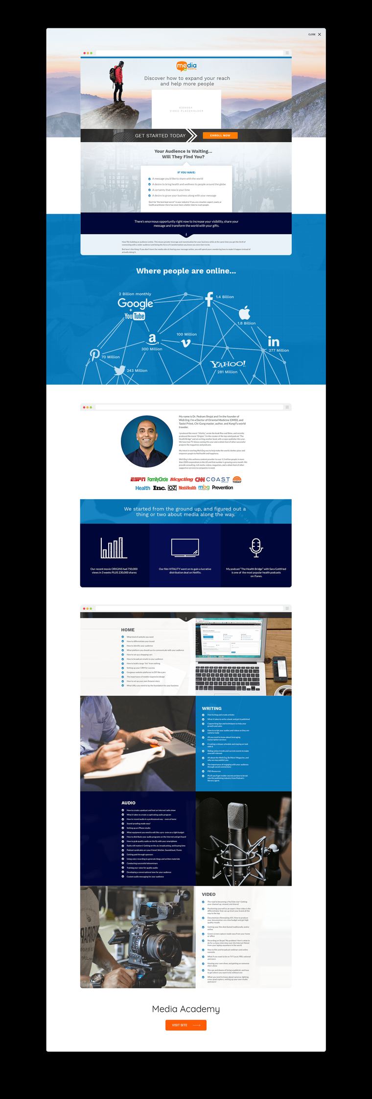 Well Org Media Academy — website built by Marvin Balmaceda
